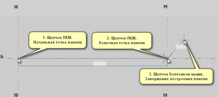 Порядок ввода точек панели